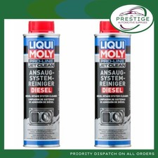 Liqui Moly PRO-LINE JETCLEAN
